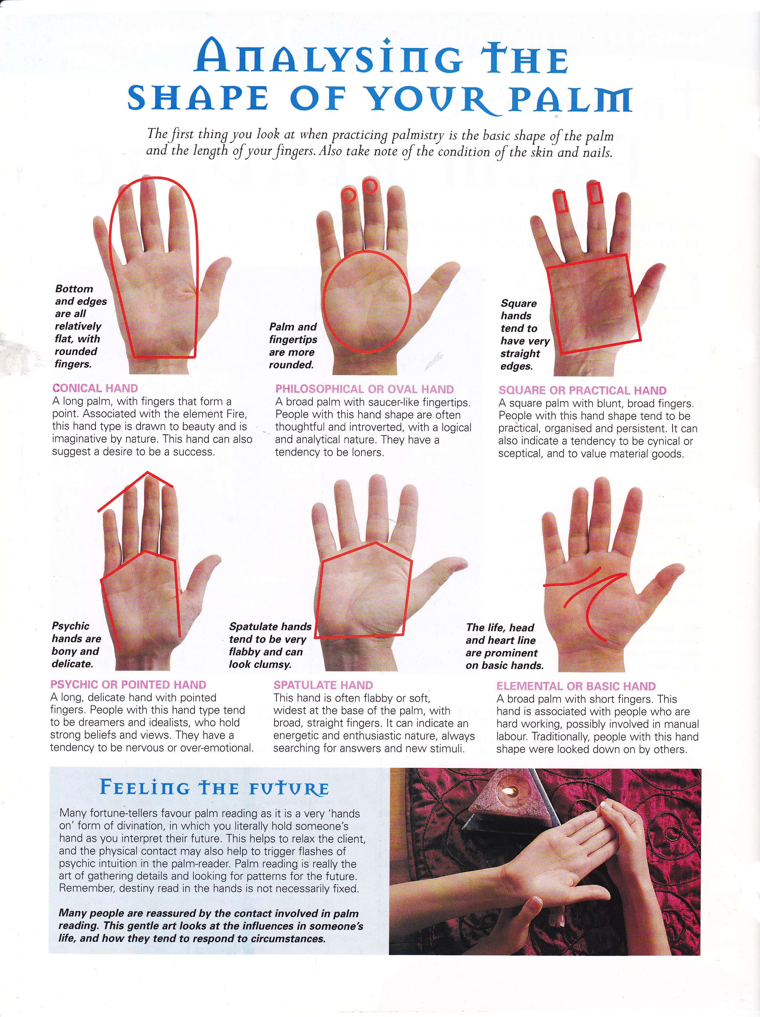 symbols in palmistry